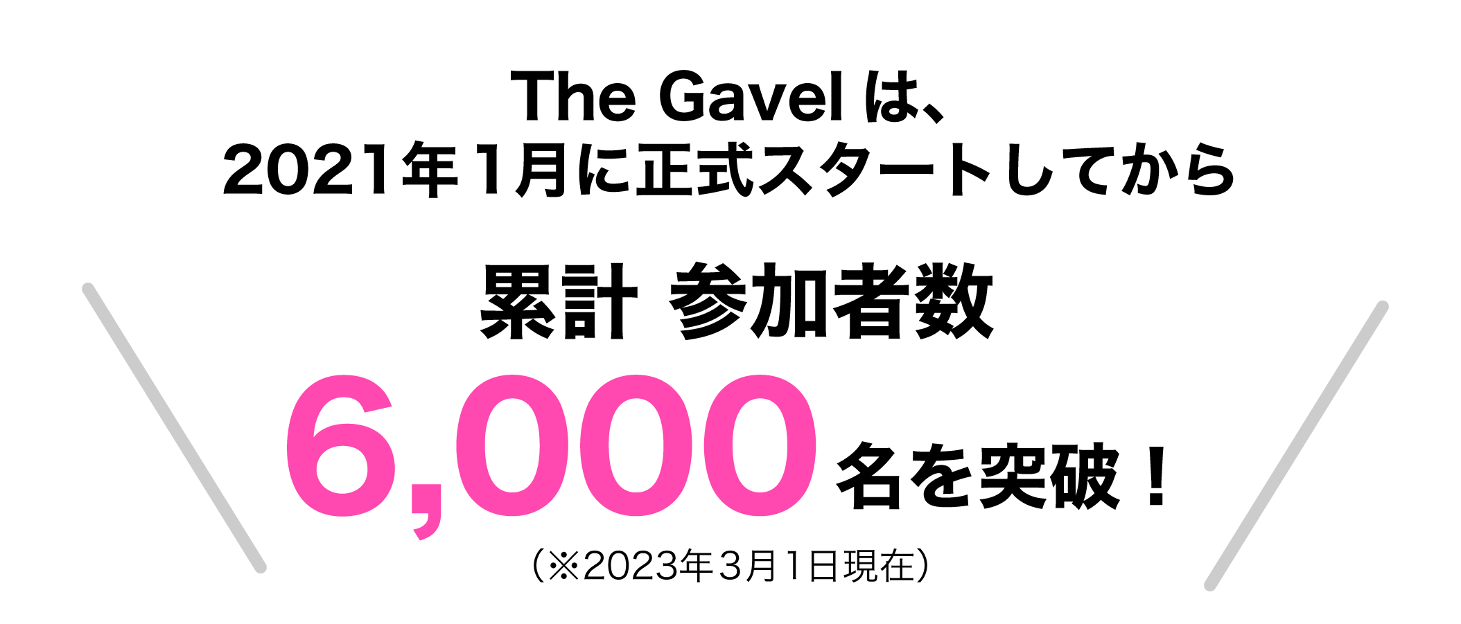 The Gavelは2022年1月にスタートしてから累計参加者6000名を突破！（※2023年3月1日現在）
